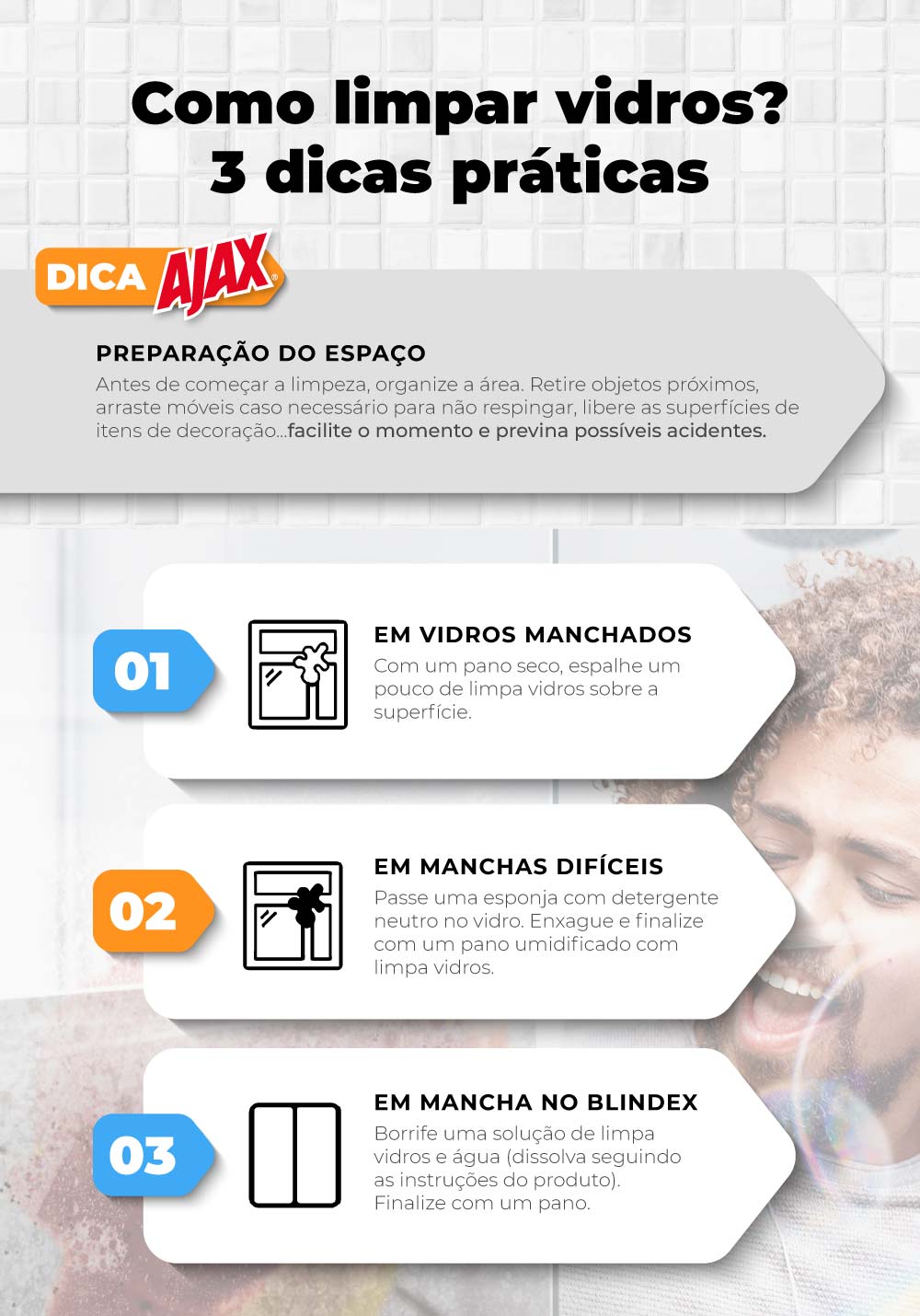 infográfico sobre cronograma de limpeza semanal