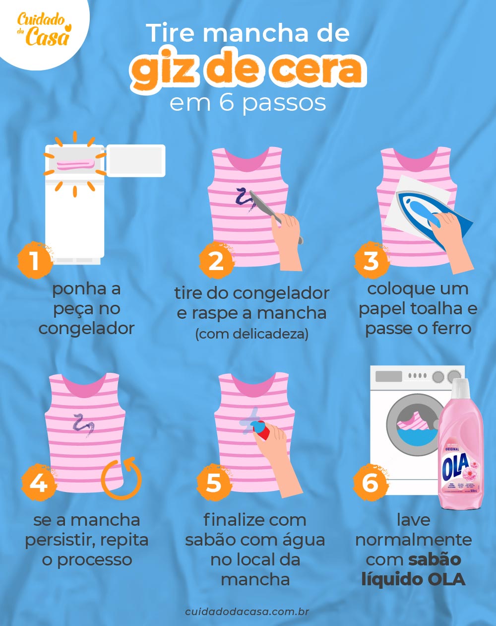 infográfico sobre como tirar mancha de giz de cera