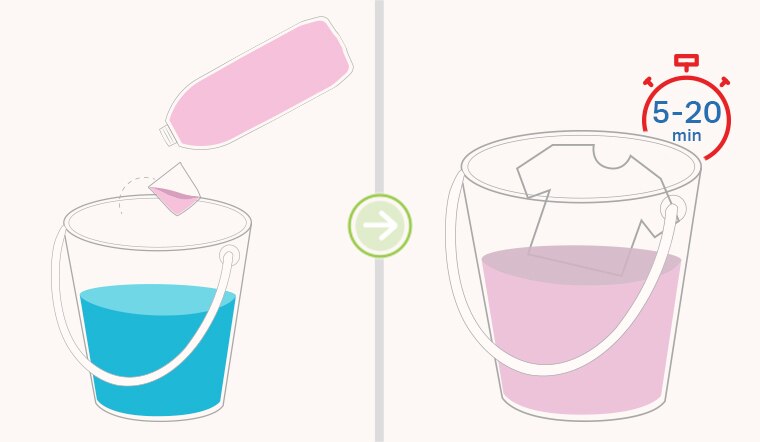Se a limpeza é pesada, pode-se utilizar puro com um pano úmido na remoção de manchas e sujeiras mais difíceis
