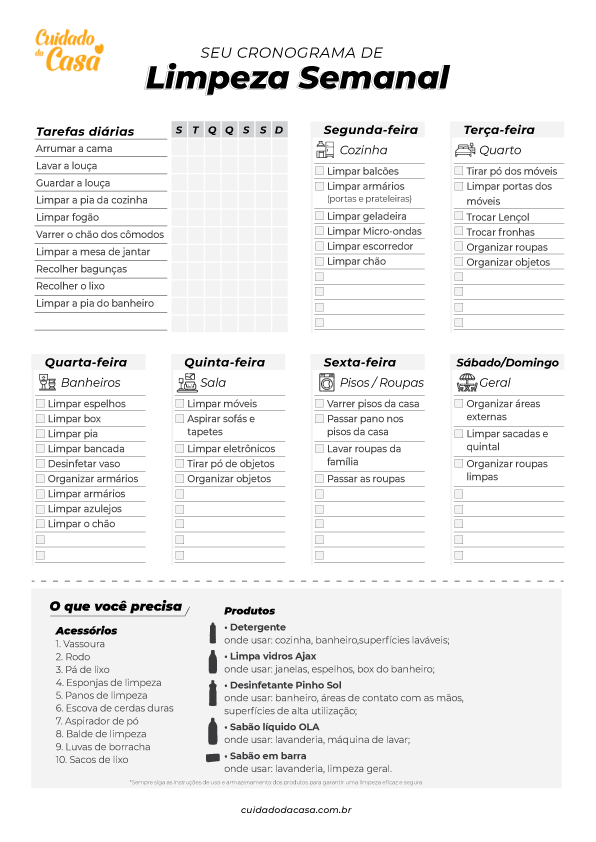infográfico sobre produtos de limpeza para casa